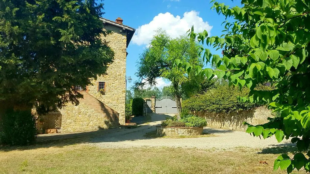 Country house Case Di San Isidoro Guest House Impruneta