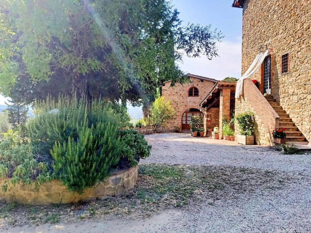 Case Di San Isidoro Guest House Impruneta