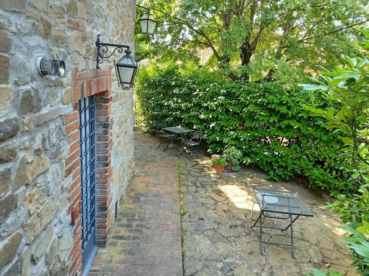 Case Di San Isidoro Guest House Impruneta 0*,  Italy