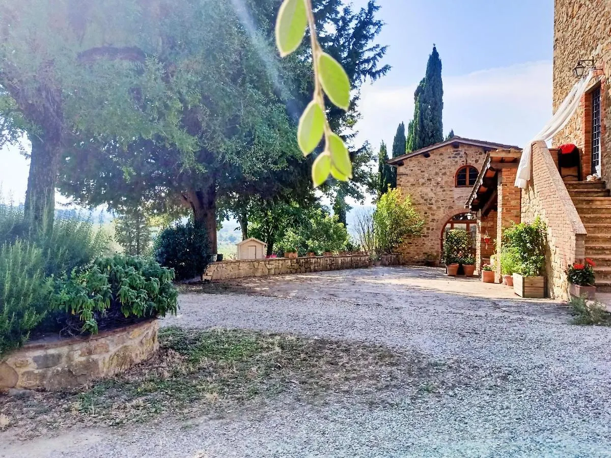 Country house Case Di San Isidoro Guest House Impruneta Italy