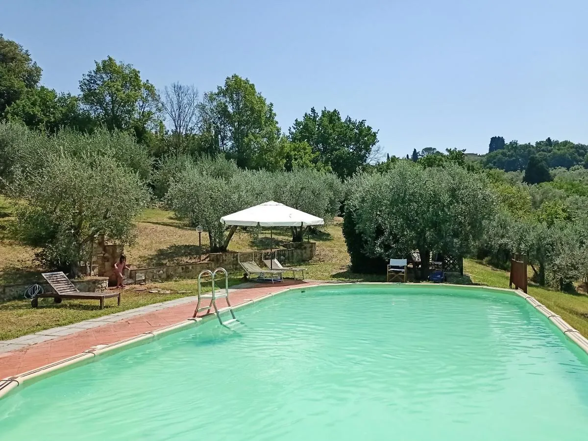 Case Di San Isidoro Guest House Impruneta