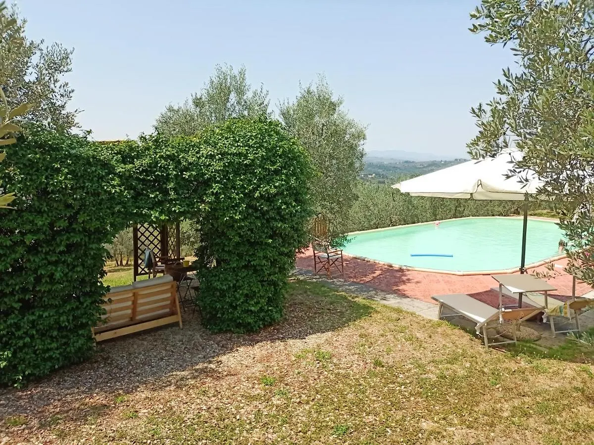 Case Di San Isidoro Guest House Impruneta Italy
