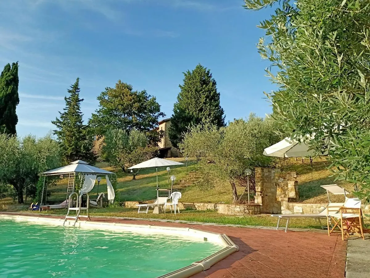 Country house Case Di San Isidoro Guest House Impruneta
