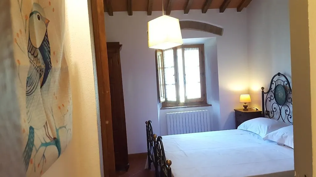 Case Di San Isidoro Guest House Impruneta Italy