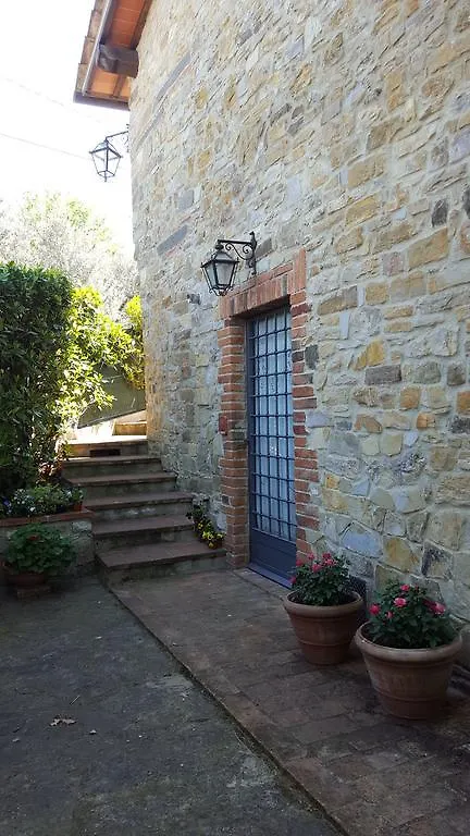 Case Di San Isidoro Guest House Impruneta 0*,  Italy