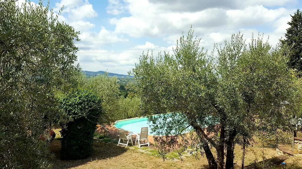 Country house Case Di San Isidoro Guest House Impruneta Italy