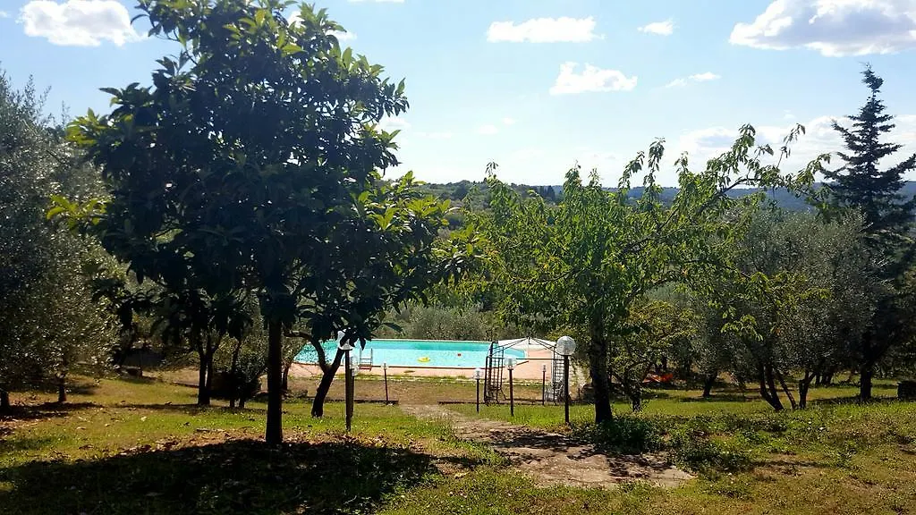 Case Di San Isidoro Guest House Impruneta