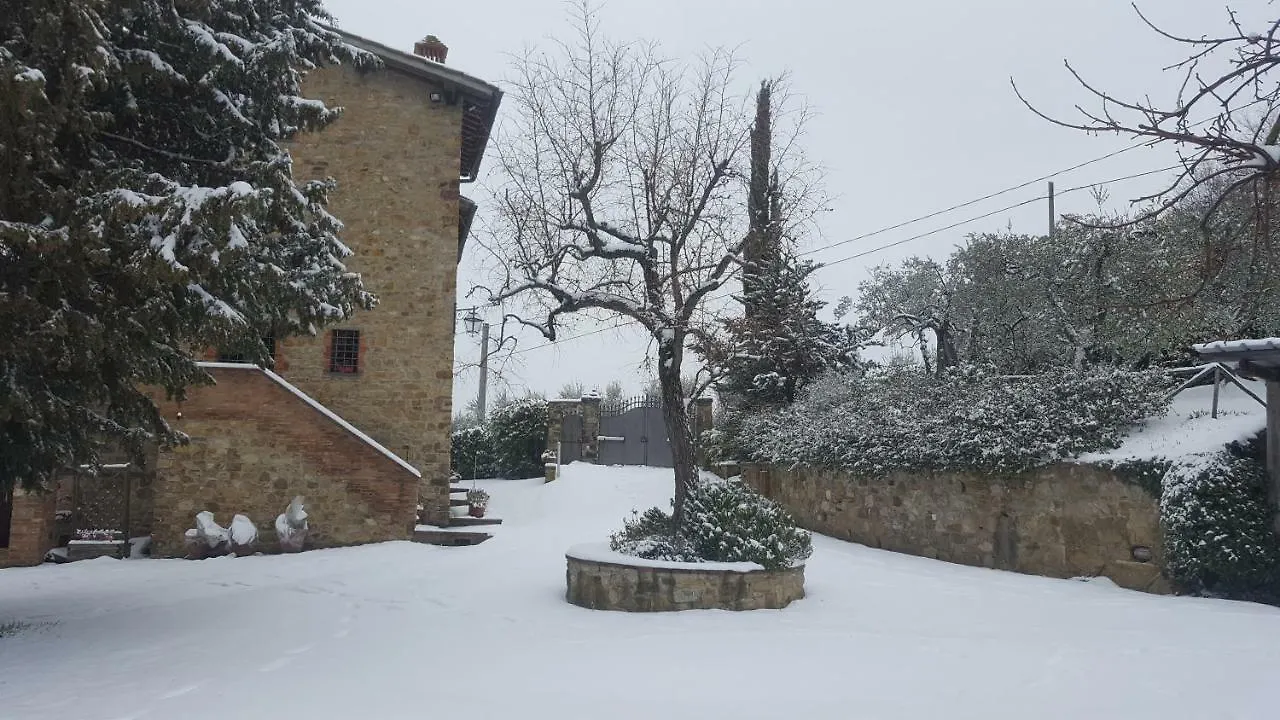 Case Di San Isidoro Guest House Impruneta Country house
