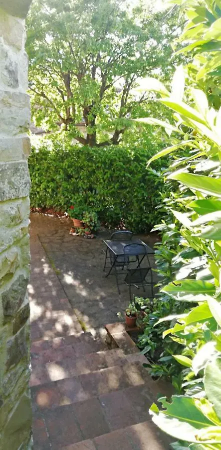 Case Di San Isidoro Guest House Impruneta Italy